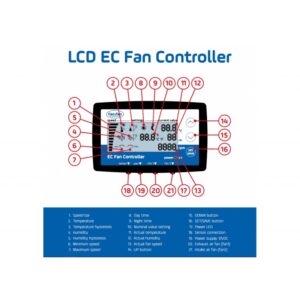 Can fan ec fan controller lcd